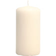 Candles, off